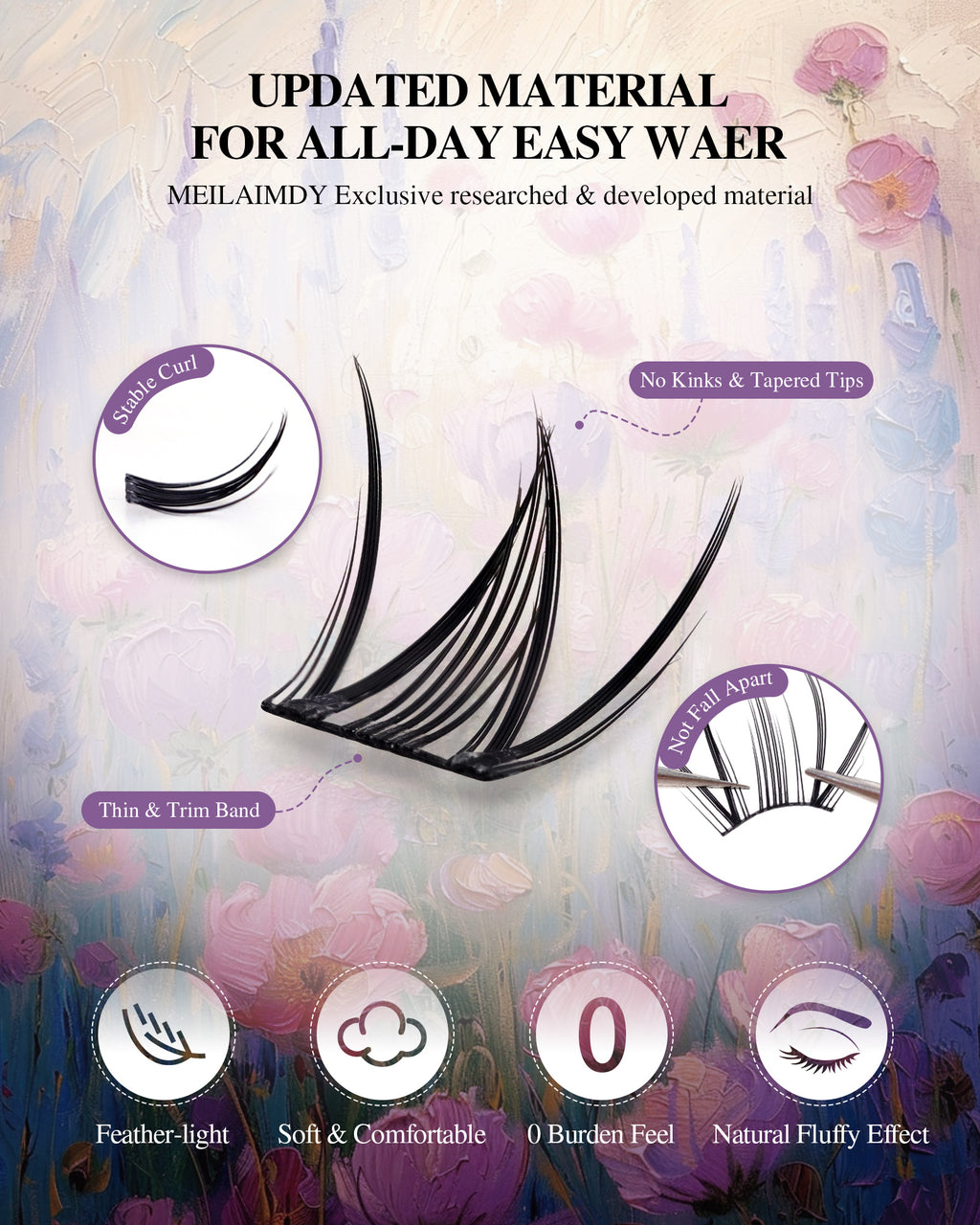 MEILAIMDY DIY Cluster Lashes 0.07mm C Curl (MEDIY003, 128 Clusters 10-12mm Mix Length)