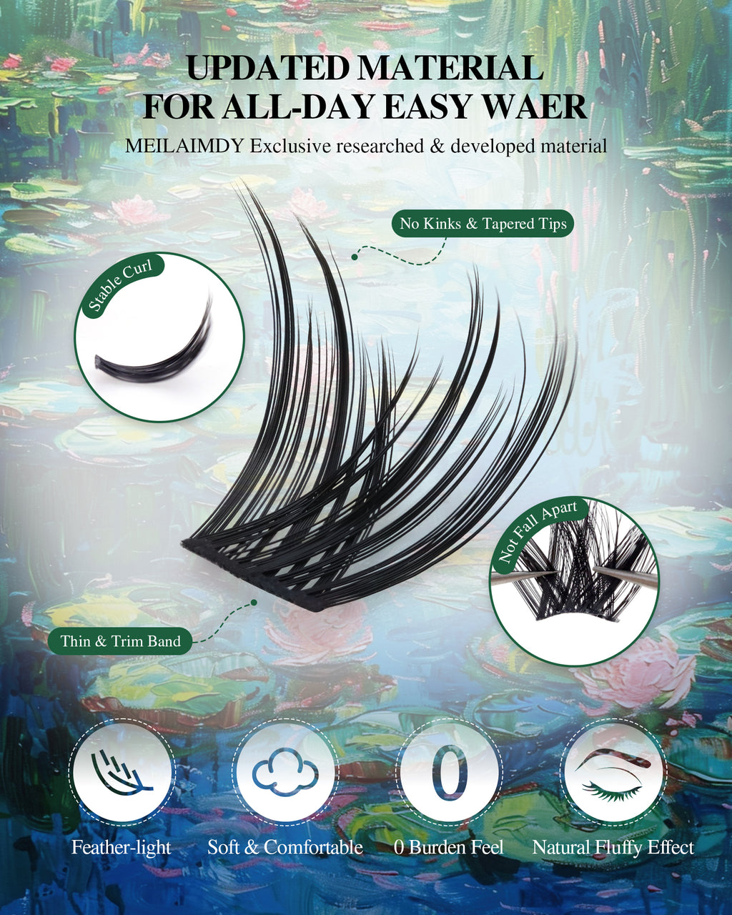 MEILAIMDY DIY Cluster Lashes 0.07mm C Curl (MEDIY004, 140 Clusters 8-16mm Mix Length)