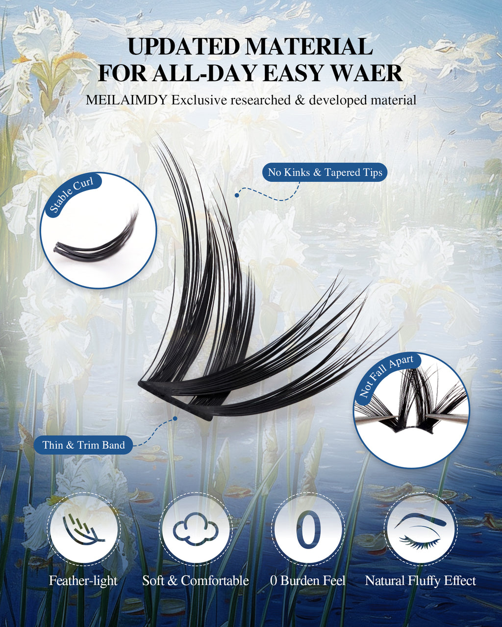 MEILAIMDY DIY Cluster Lashes 0.07mm C Curl (MEDIY006, 140 Clusters 8-15mm Mix Length)