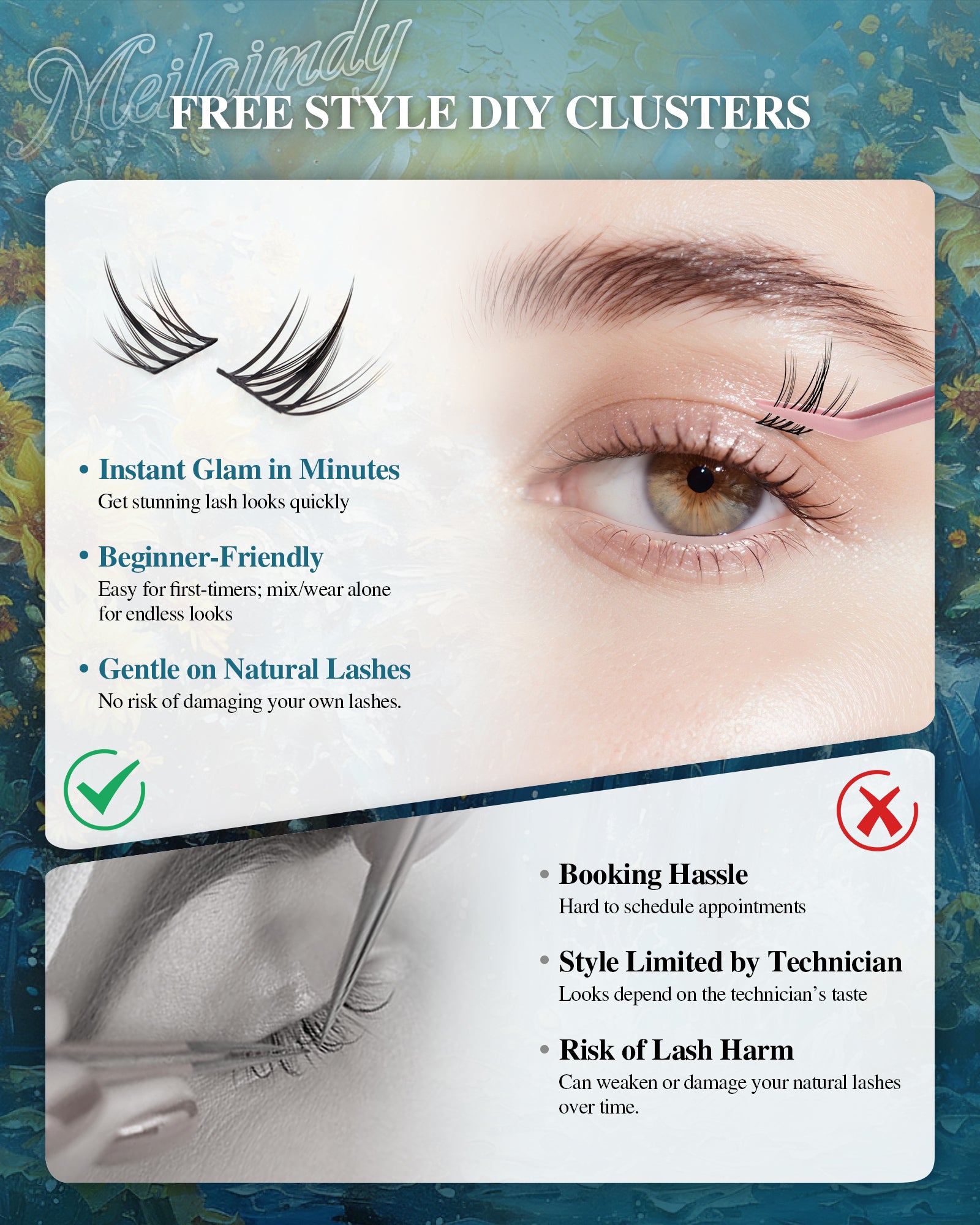 MEILAIMDY DIY Cluster Lashes 0.07mm C Curl (MEDIY001, 168 Clusters 10-12mm Mix Length)