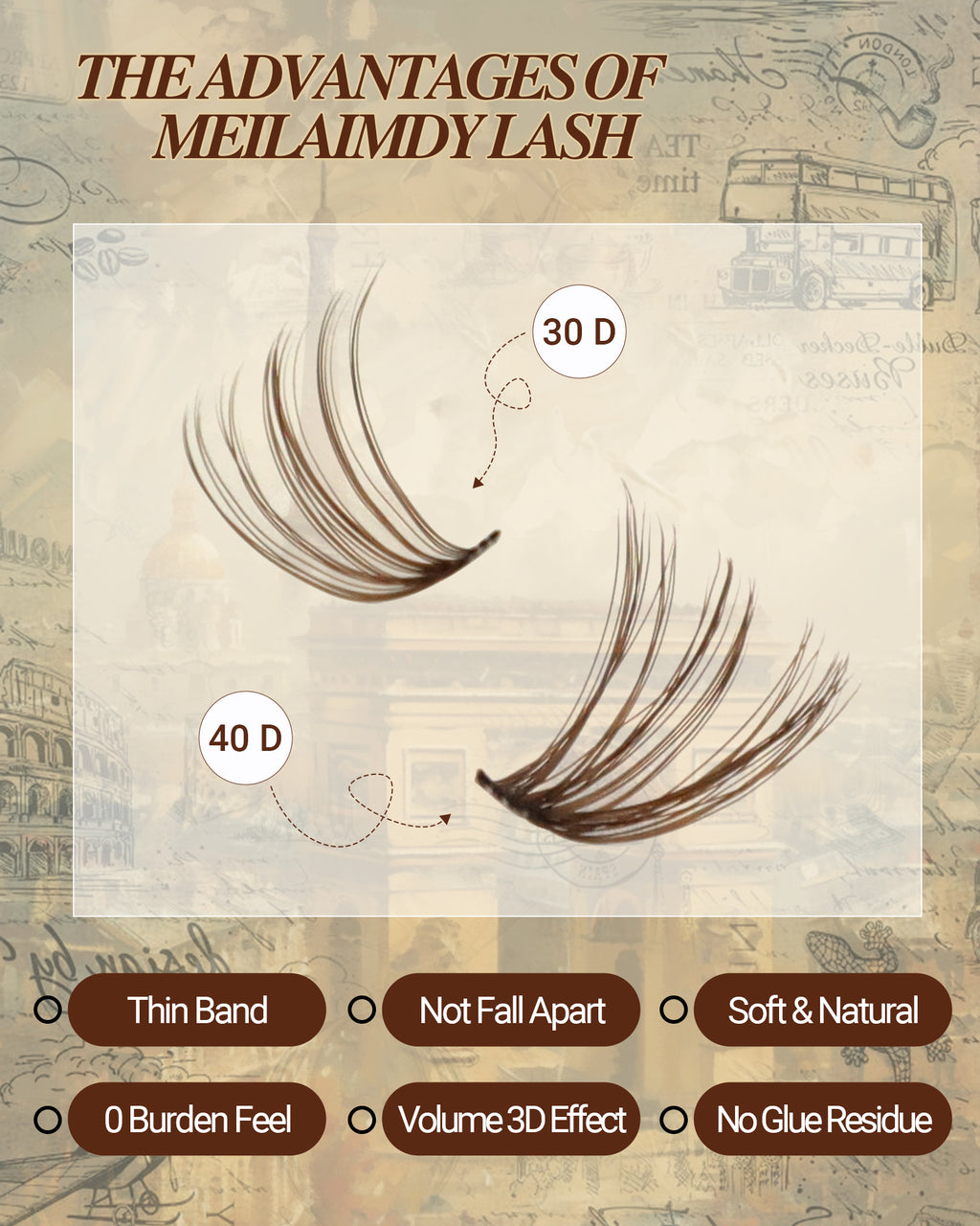 MEILAIMDY 30D 40D DIY Cluster Lashes 0.07mm D Curl 9-15mm Reusable (MEDIYBR3040D, Brown 280 Clusters)