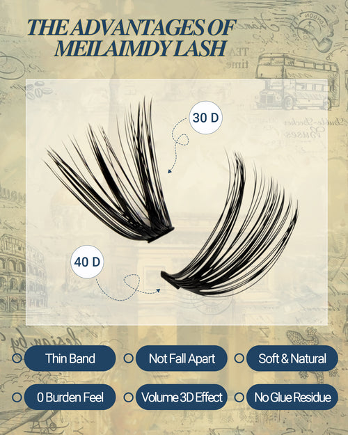 MEILAIMDY 30D 40D DIY Cluster Lashes 0.07mm C Curl 9-15mm Reusable (MEDIY3040D, Black 280 Clusters)