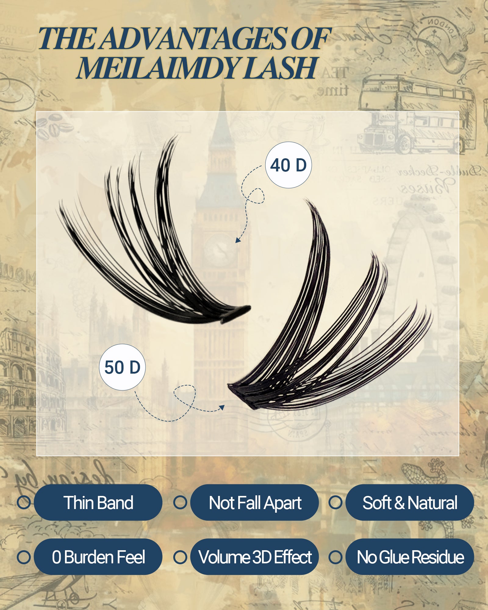 MEILAIMDY 40D 50D DIY Cluster Lashes 0.07mm C Curl 9-15mm Reusable (MEDIY4050C, Black 280 Clusters)