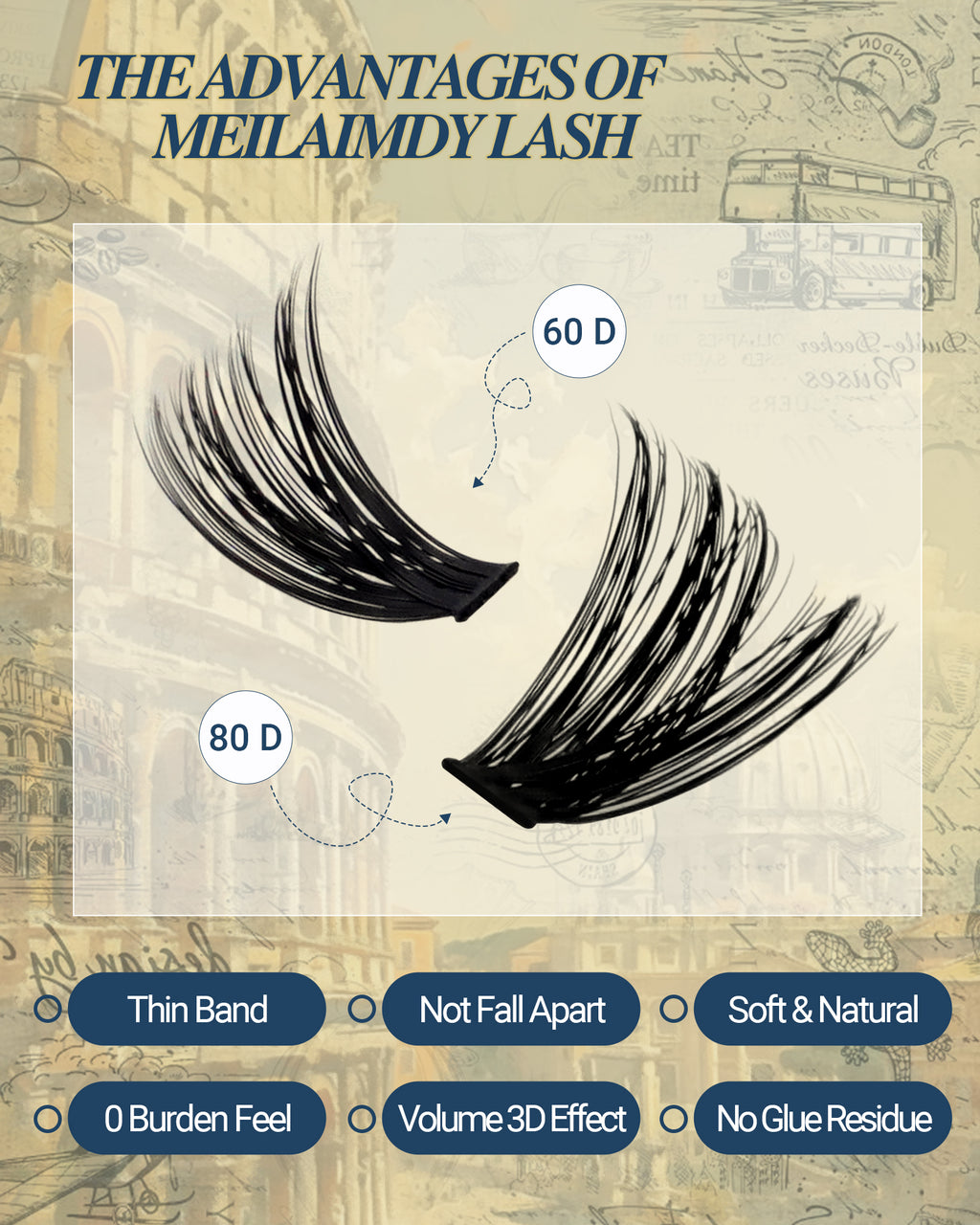 MEILAIMDY 60D 80D DIY Cluster Lashes 0.07mm C Curl 9-15mm Reusable (MEDIY6080C, Black 280 Clusters)