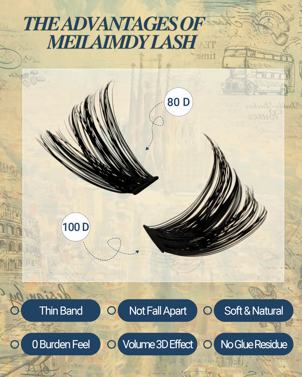 MEILAIMDY 80D 100D DIY Cluster Lashes 0.07mm D Curl 9-15mm Reusable (MEDIY80100D, Black 280 Clusters)